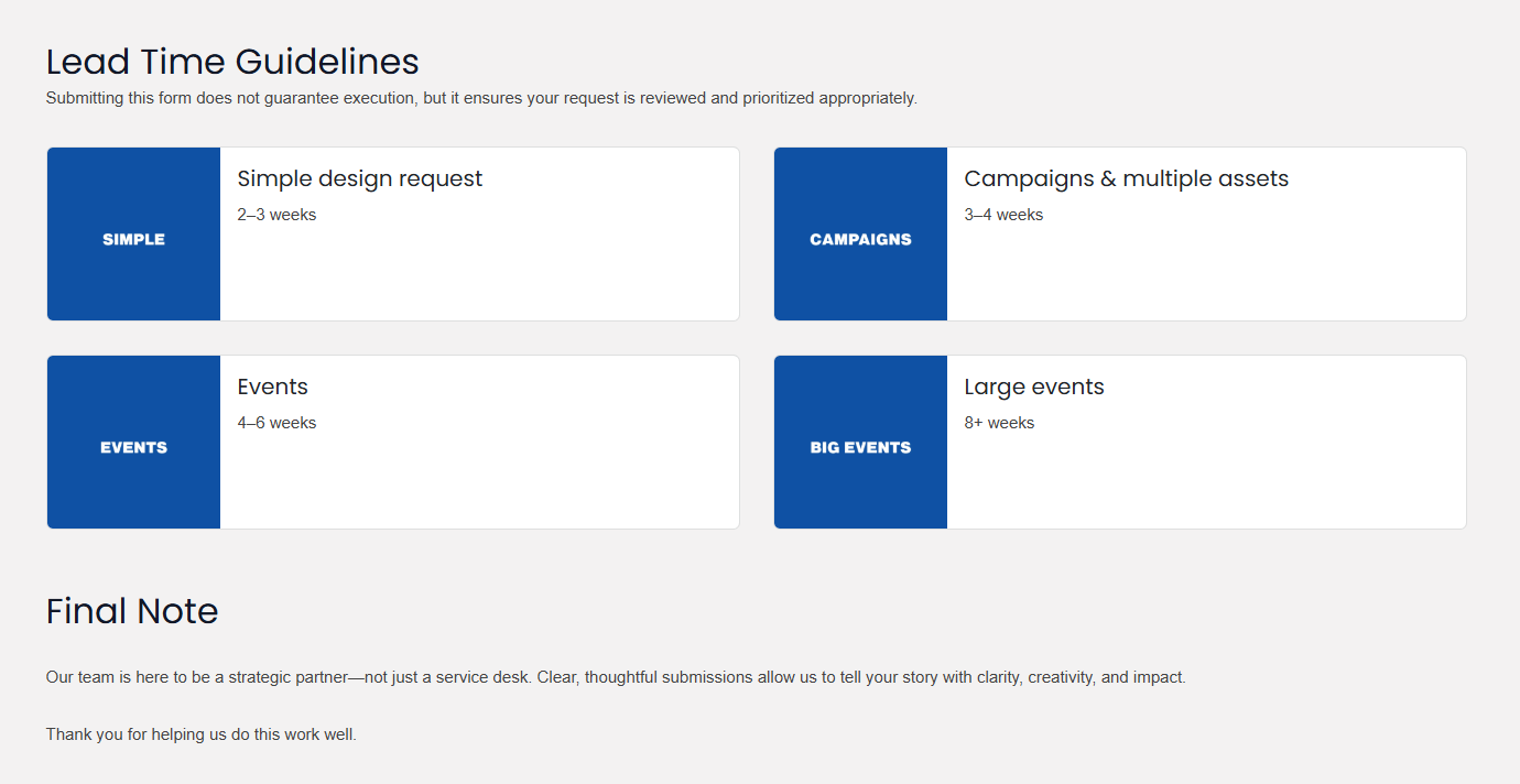 Lead time guidelines